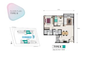 Layout 3